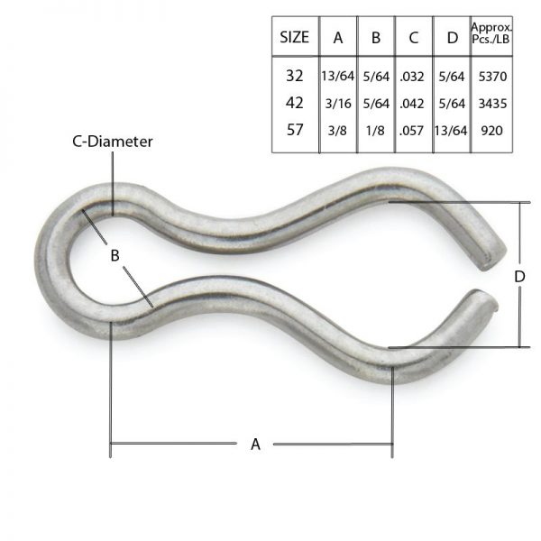 Rosco Figure 8 Steel Specs